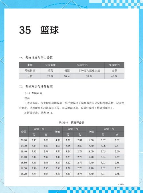 篮球指数怎么看？简单方法教你分析比赛胜负概率
