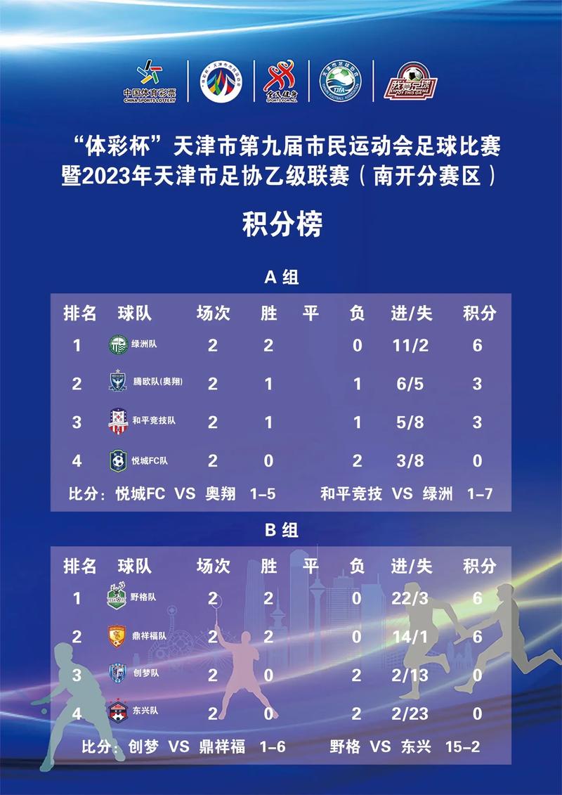 足球联赛积分计算规则及排名规则深度解析