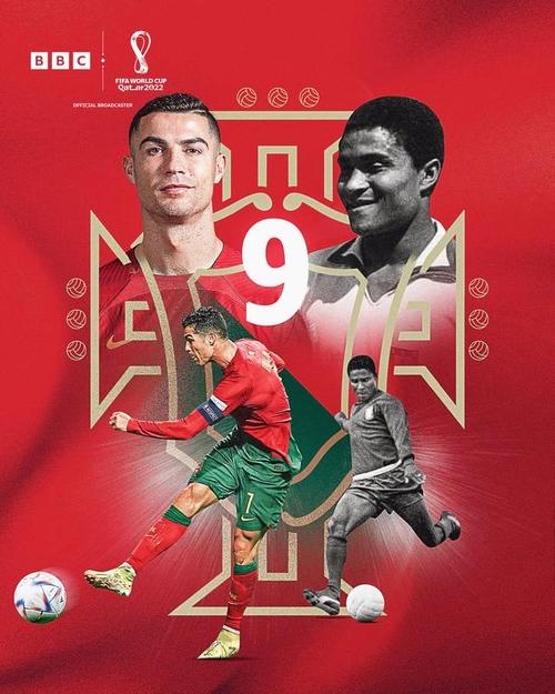 罗纳尔多VS C罗:谁是足坛历史最强前锋?