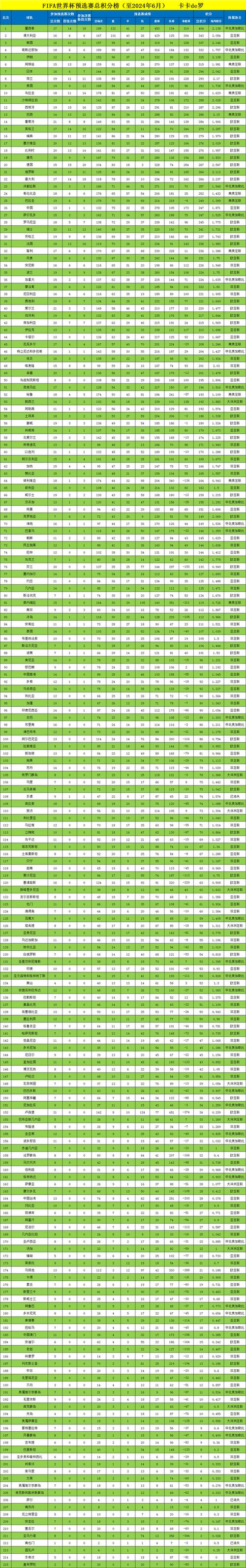 足球联赛积分计算规则及排名规则深度解析