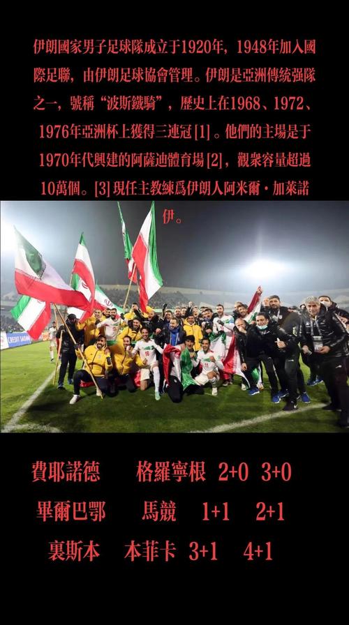 韩国足球世界排名多少？与日本、伊朗相比如何？