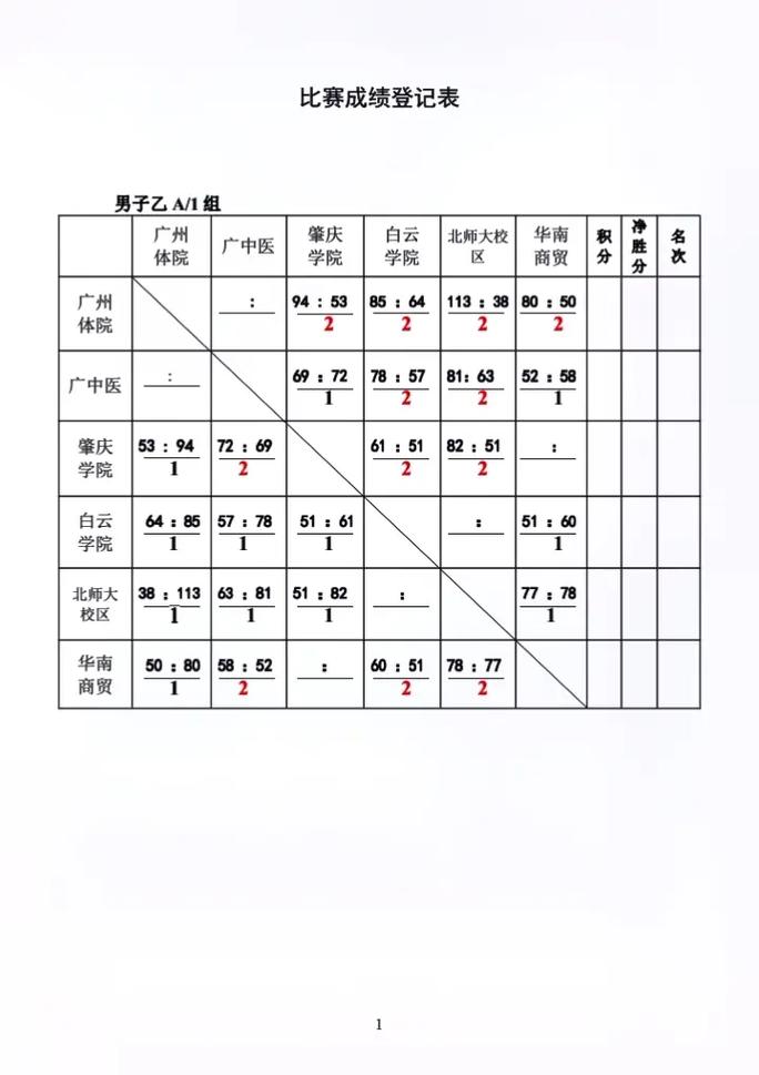 想知道今晚有篮球赛吗？各种篮球赛事信息汇总