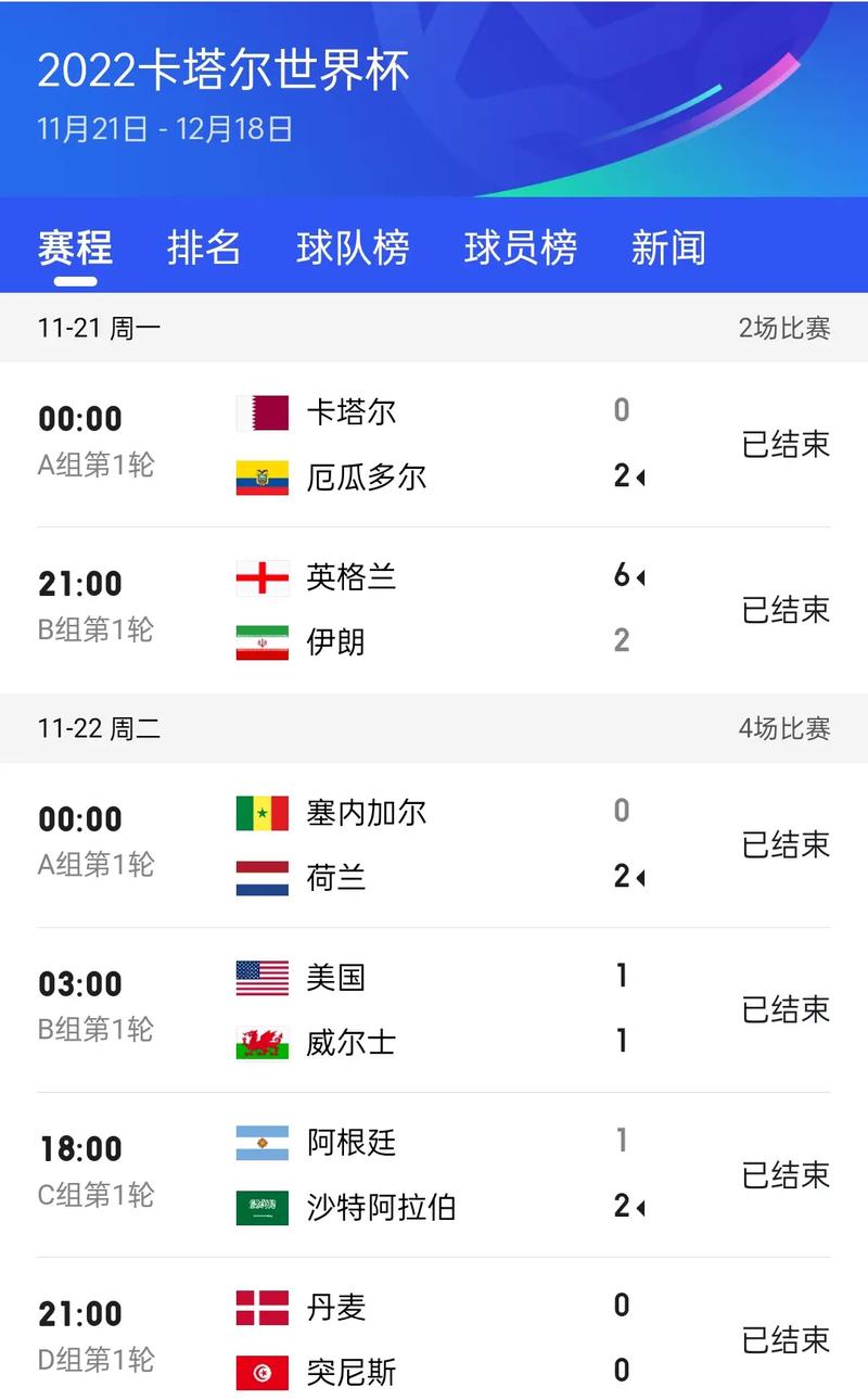 2018年世界杯：比利时憾负，对手是谁？赛况回顾