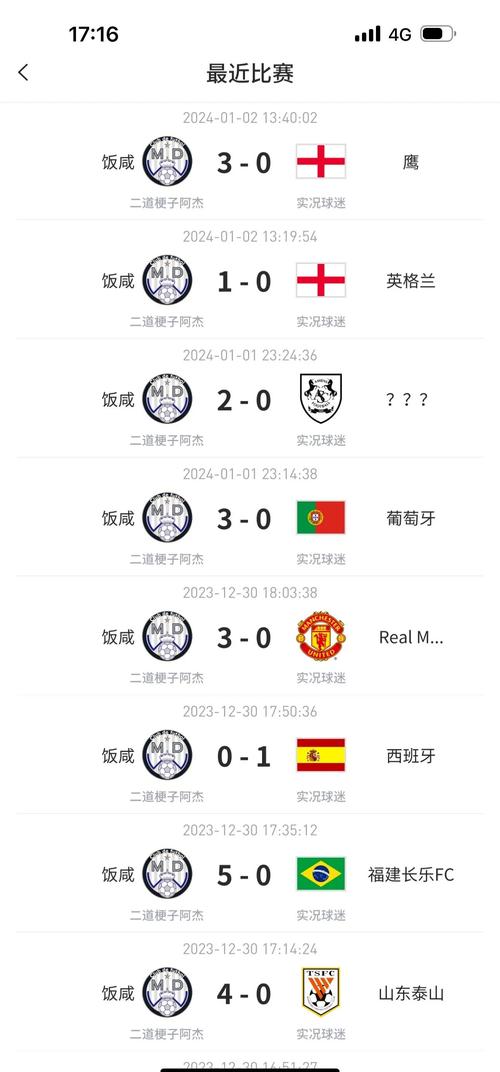 什么是球员选项？它对球员和球队意味着什么？