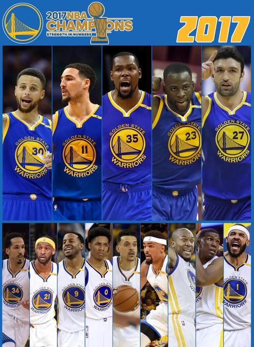 勇士队一共几个NBA总冠军？7个总冠军，排名NBA第三