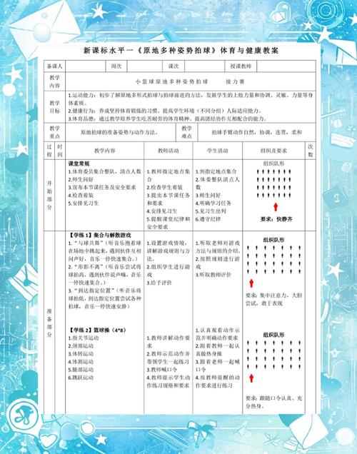如何上好体育网课？居家健身的正确打开方式！