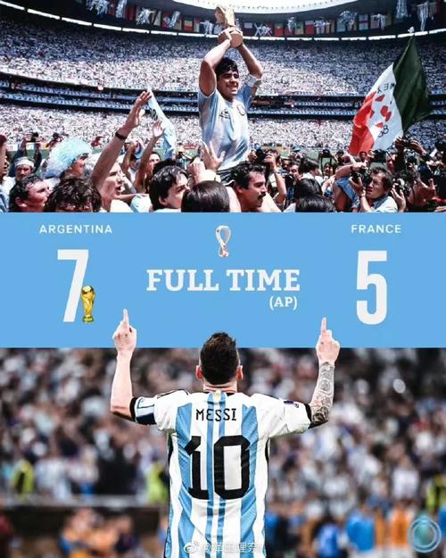 谁是2022年世界杯冠军?阿根廷梦圆大力神杯!