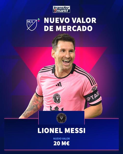 震惊！梅西个人资产究竟有多少？数据告诉你答案！