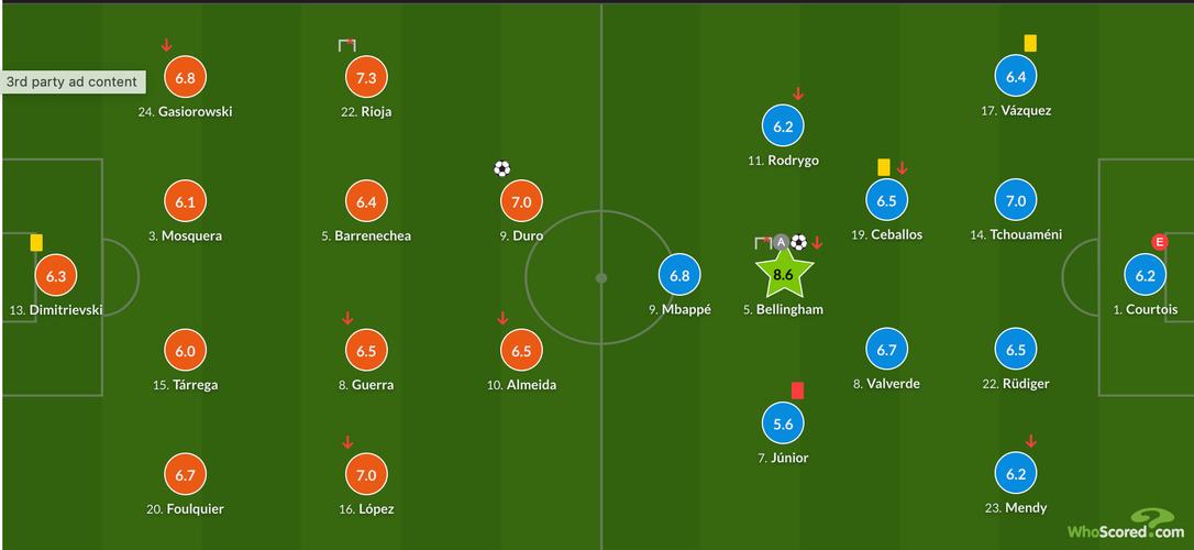 西甲一个赛季比赛场数是多少?球迷必看赛程指南