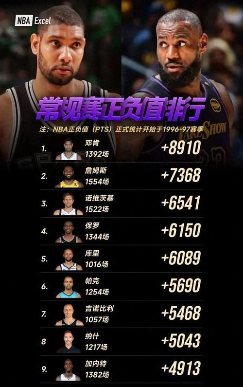 帕克哪年进入NBA？回顾他的辉煌职业生涯和选秀历程