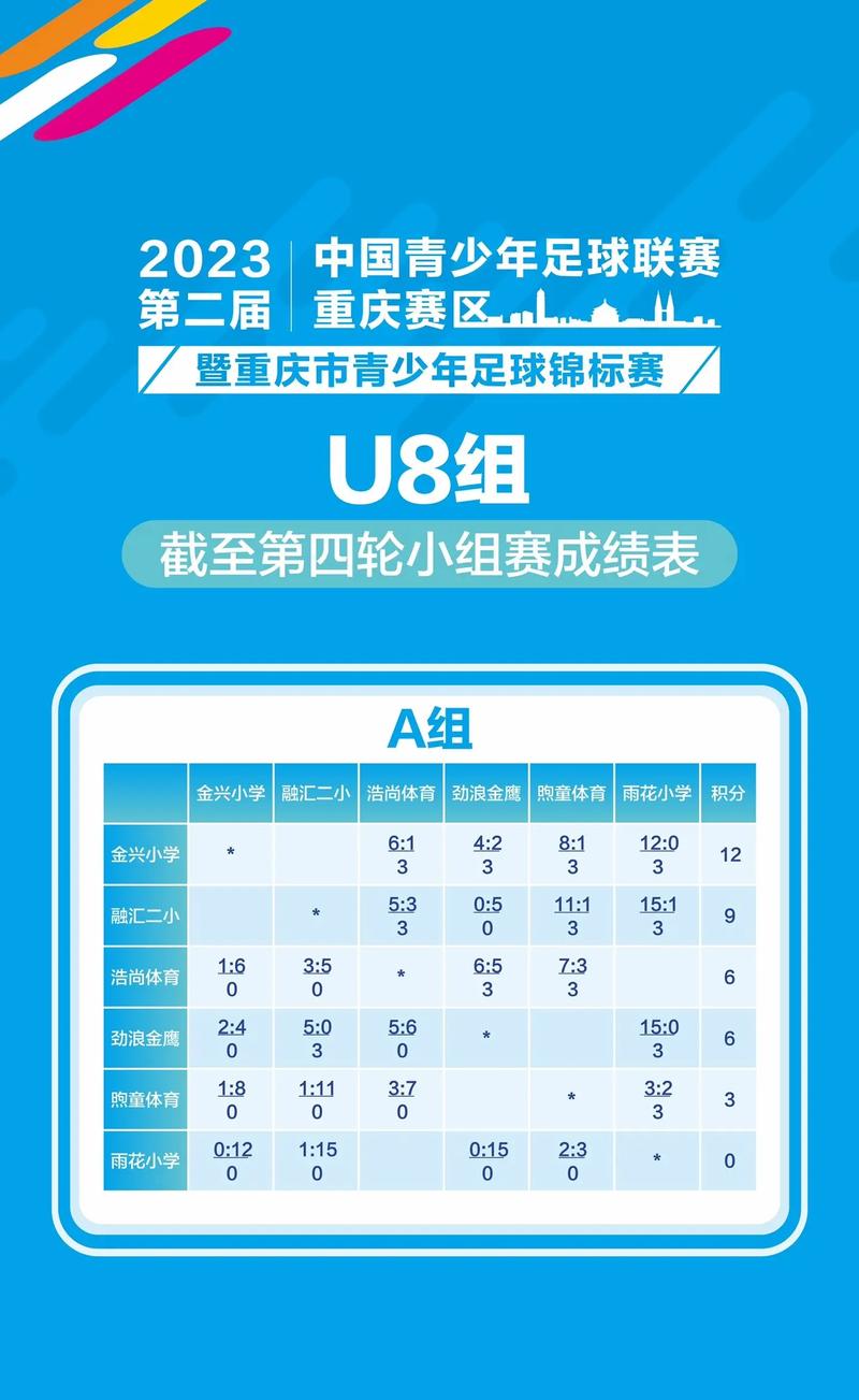 足球联赛积分怎么算？快速了解足球排名积分算法