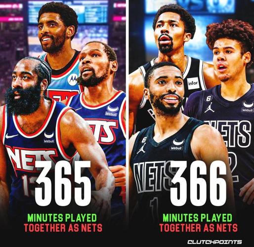 篮网能夺冠吗？深度解析球队夺冠的可能性与挑战