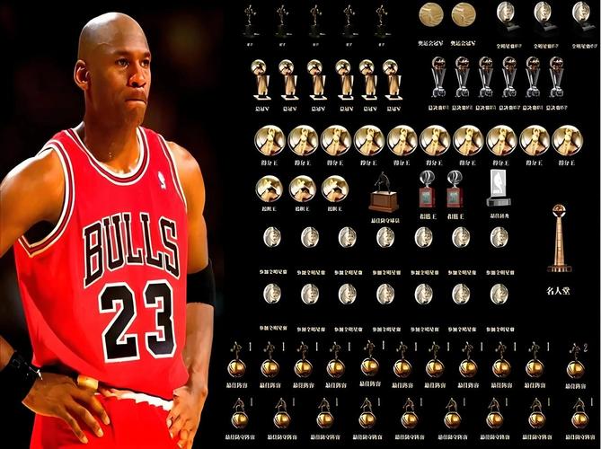 乔丹打球干净吗？揭秘篮球之神的比赛细节