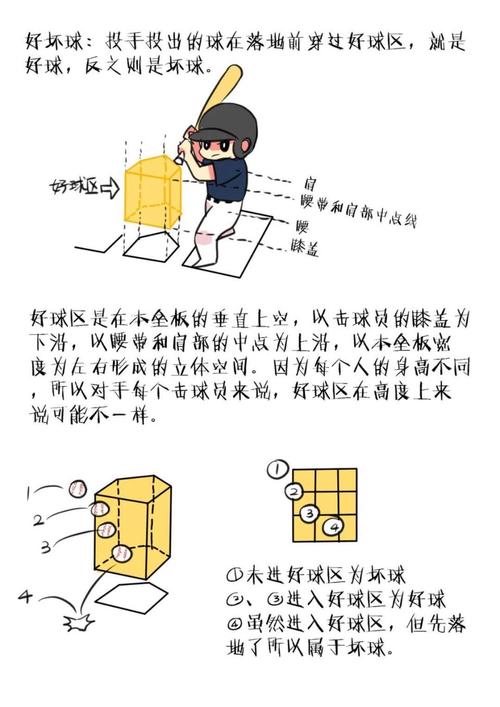 干扰球怎么判罚才算合理？避免误判的几个技巧