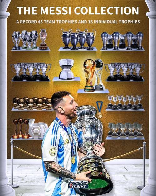 足球巨星梅西拿过几个金球奖？梅西金球奖获奖次数及背后的故事！