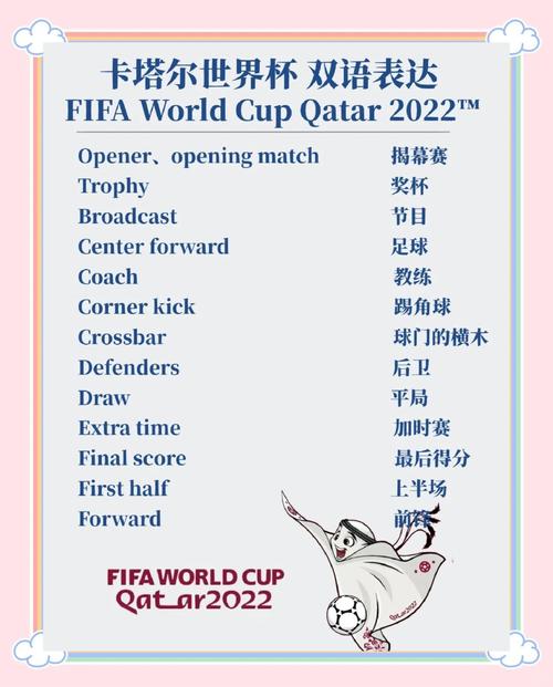 美国第几次进世界杯?卡塔尔之旅是第几次?