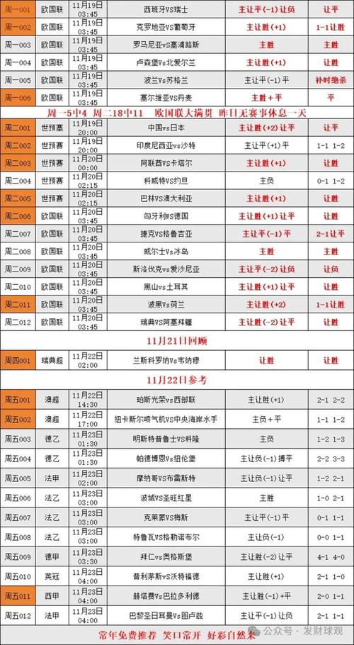 想了解西甲联赛？这里有最全面的介绍和精彩赛事