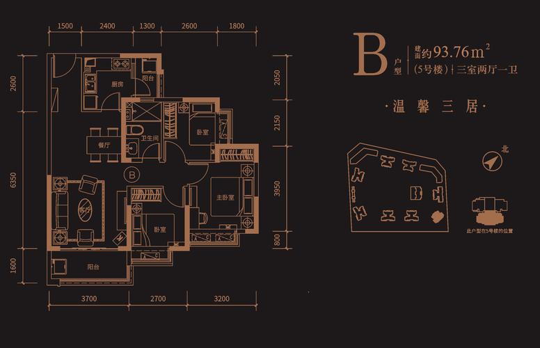 恒大滨河左岸户型设计如何？不同面积户型对比