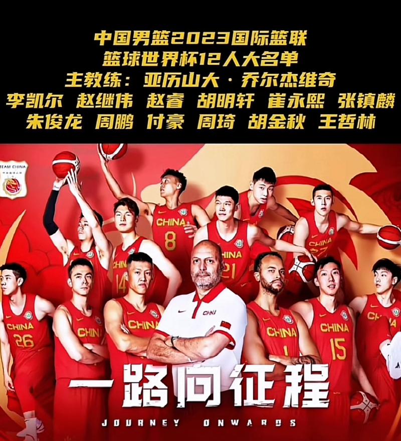 中国男篮都有谁？世界杯参赛名单全在这里！
