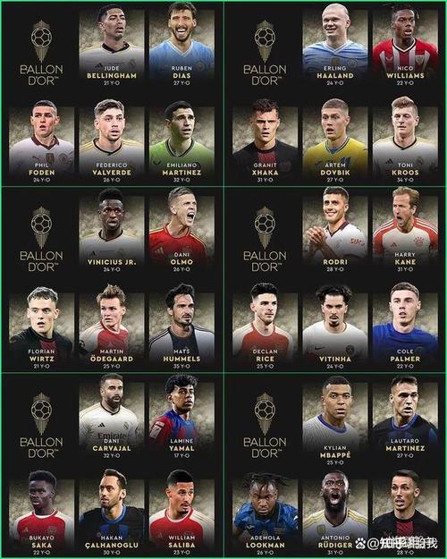 足球金球奖如何评选出来的?简单易懂的金球奖评选流程!