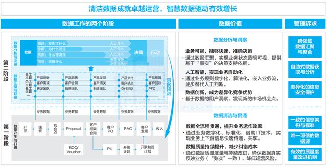 多诺万教练的真实水平：数据与事实说话