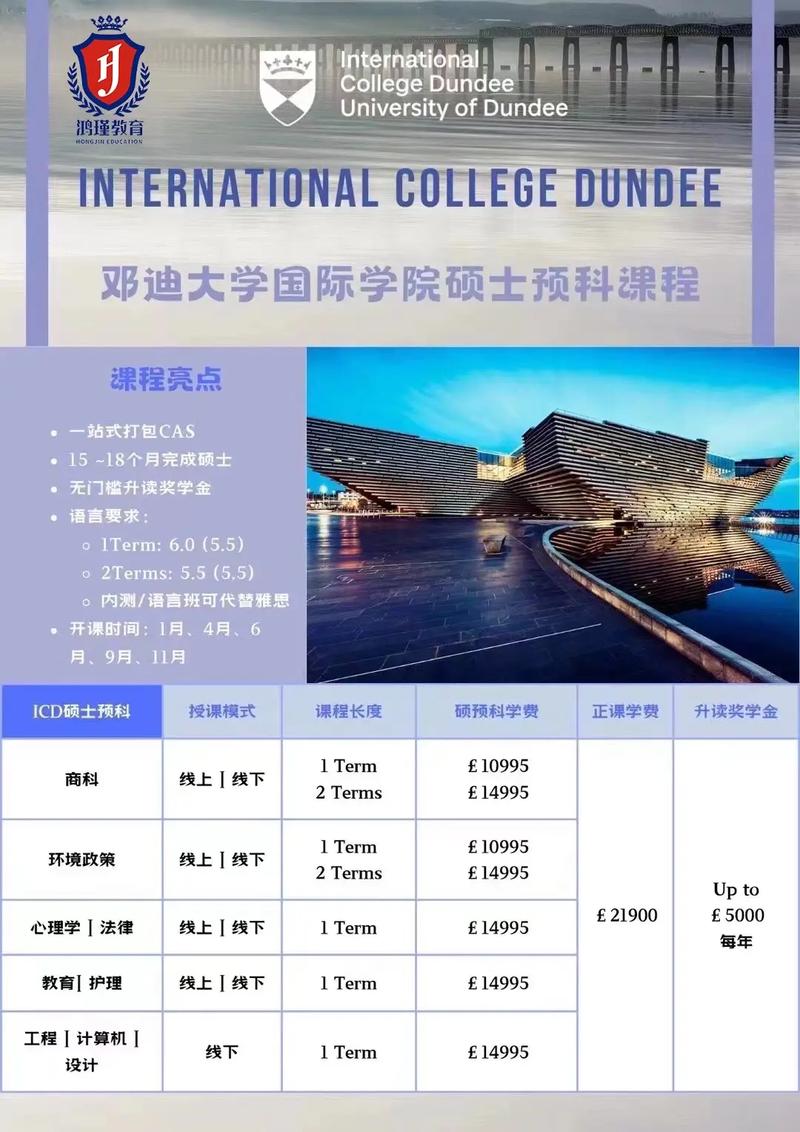 英国邓迪大学硕士专业推荐，哪个专业最值得读？