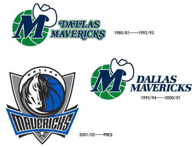 小牛队改名了吗？达拉斯独行侠队名由来揭秘