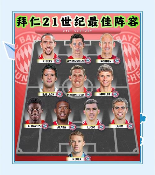 谁是德甲历史上的最佳射手?盘点德甲射手王传奇