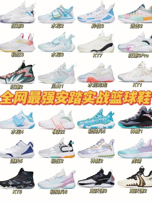 什么篮球鞋最好?2023年球鞋推荐及性价比分析