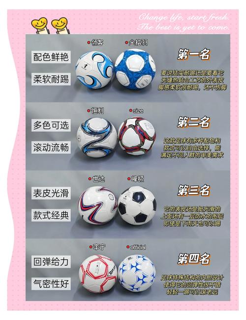 还在为选学生足球发愁？这几个牌子帮你轻松搞定
