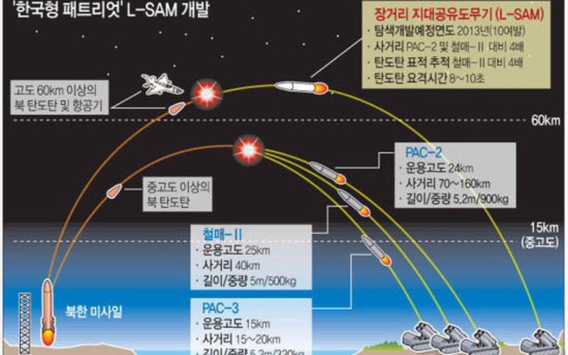 韩国萨德导弹撤除了吗?真相及影响分析