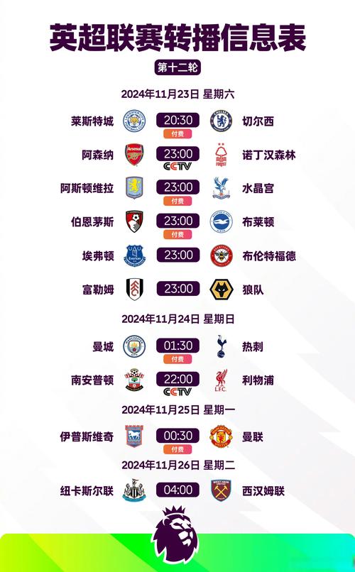 英超足球:一个赛季有多少轮比赛?球迷必看指南!