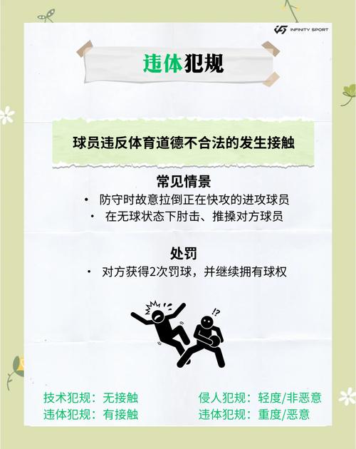 篮球比赛犯规有哪些?详解技术犯规、恶意犯规和普通犯规