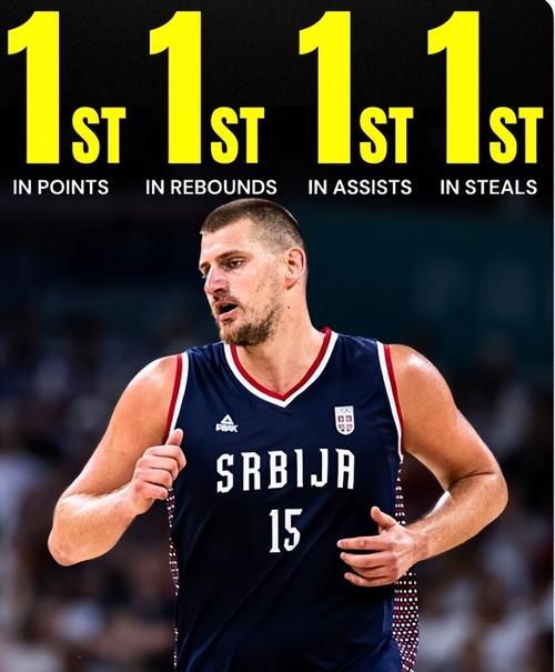 约基奇的国籍是什么？了解这位MVP球员的背景