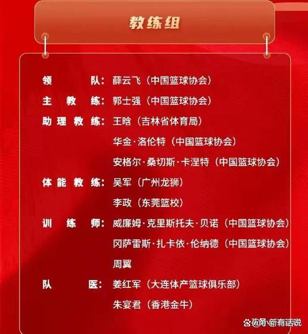 CBA球员徐杰年薪多少？70万年薪引争议，值吗？