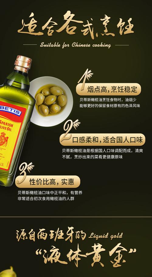 贝蒂斯橄榄油多少钱？线上线下购买价格大比拼！
