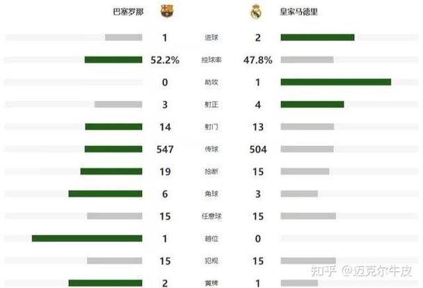 西甲一个赛季比赛场数是多少?球迷必看赛程指南