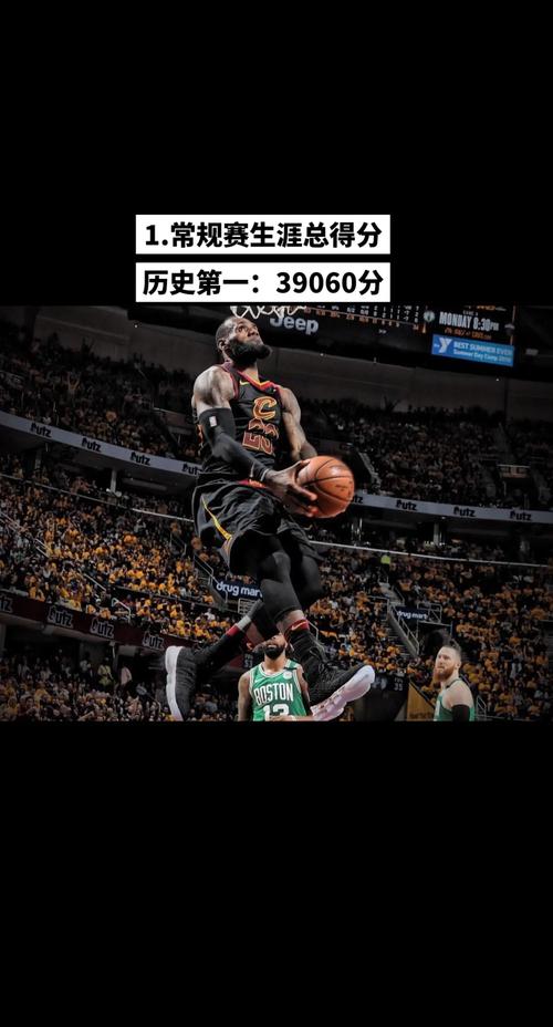 詹姆斯职业生涯“受害者”都有谁?数据告诉你答案