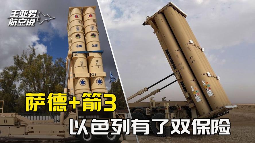 萨德反导系统：拦截弹道导弹的利器？深度解析其技术