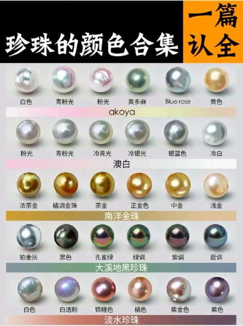 金珍珠哪里掉率最高?速刷金珍珠技巧大公开!