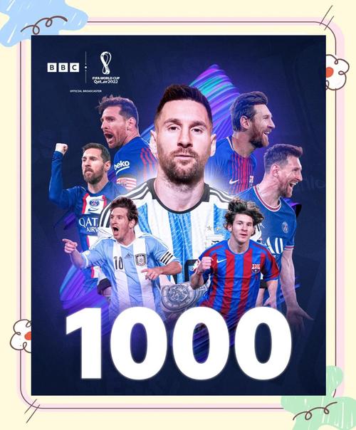 震惊！梅西个人资产究竟有多少？数据告诉你答案！