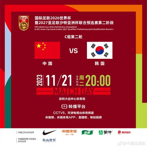 武磊与孙兴慜：两位亚洲球星的职业生涯成就对比