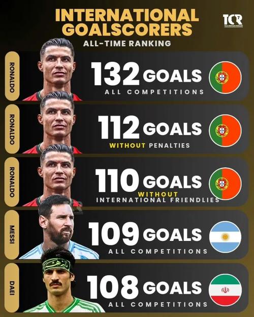 一支足球队有多少人?详细人数构成及作用