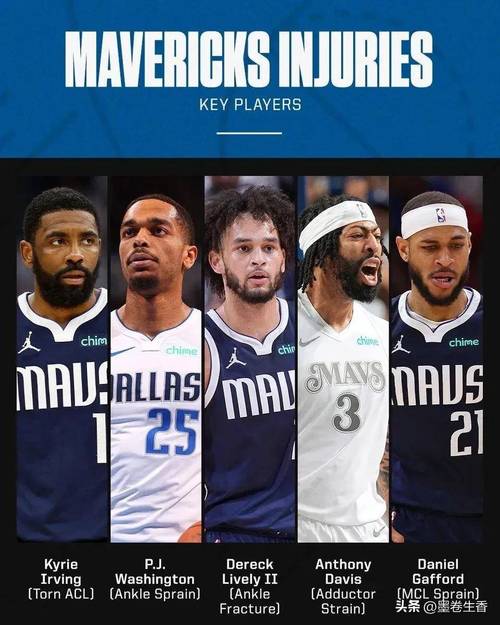 凯里欧文怎么了？赛季报销！膝盖重伤详情及后续