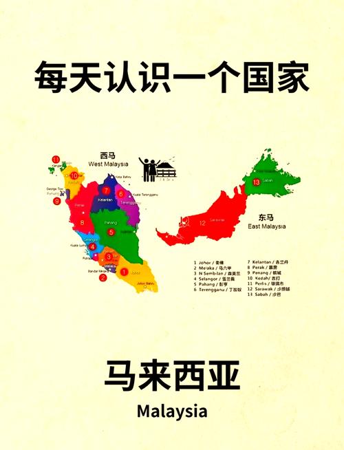 马来西亚是亚洲哪个国家？深度解析马来西亚地理概况