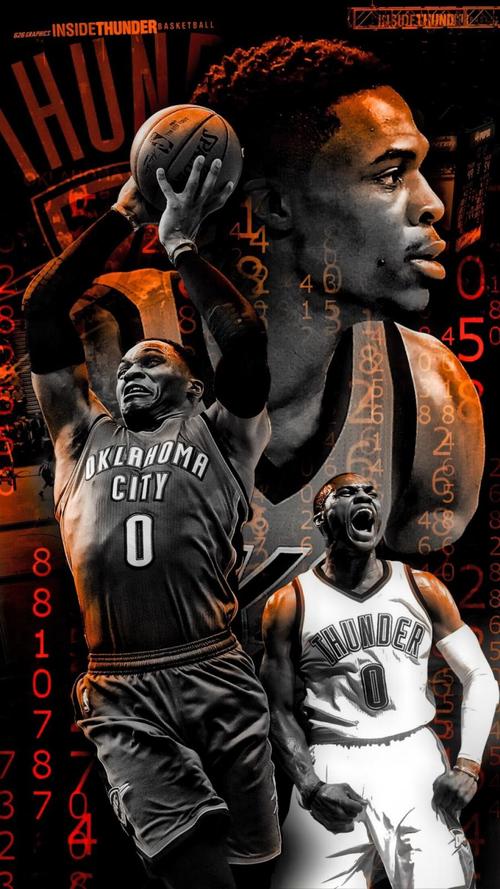 威斯布鲁克多高？揭秘NBA巨星真实身高，数据告诉你答案！
