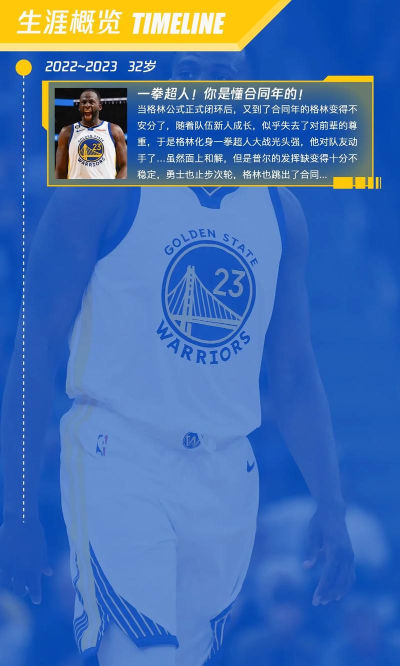 格林身高是多少厘米？揭秘格林的身高真相及职业生涯