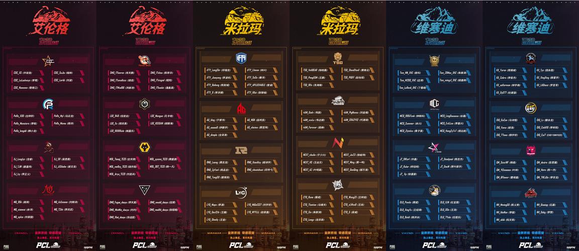 G联赛在哪里看？高清直播免费在线观看！