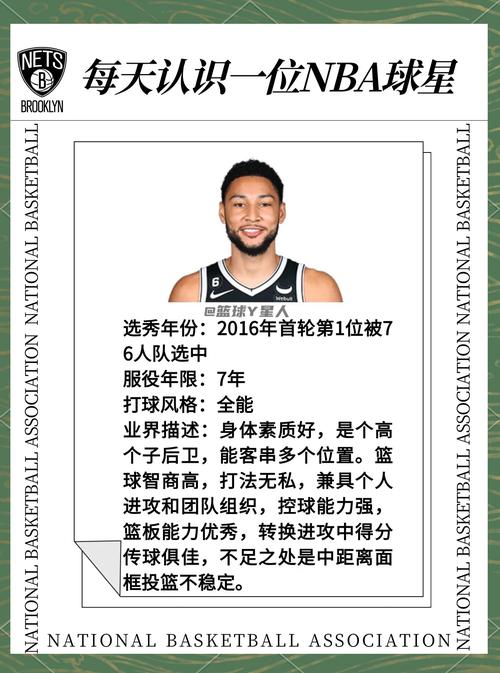 西蒙斯强在哪里？天赋异禀的全能巨星