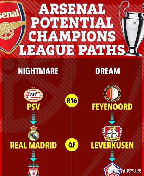 难以复制的辉煌:阿森纳49场不败的梦幻主力阵容